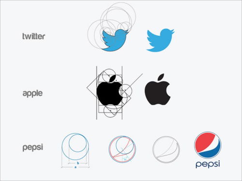黃金分割 連接美學(xué)與營(yíng)銷的平面設(shè)計(jì)魔法